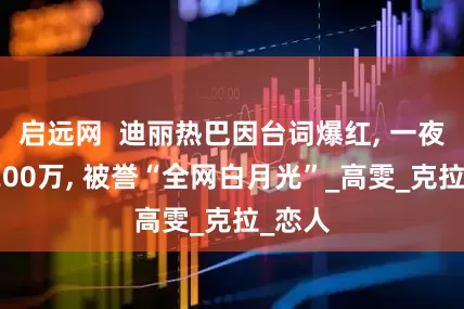启远网  迪丽热巴因台词爆红, 一夜涨粉200万, 被誉“全网白月光”_高雯_克拉_恋人